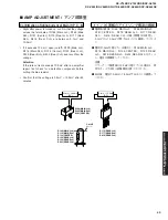 Предварительный просмотр 45 страницы Yamaha RX-V740 Service Manual