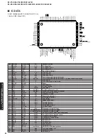 Предварительный просмотр 48 страницы Yamaha RX-V740 Service Manual