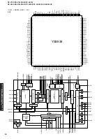 Предварительный просмотр 50 страницы Yamaha RX-V740 Service Manual