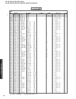 Предварительный просмотр 94 страницы Yamaha RX-V740 Service Manual