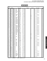 Предварительный просмотр 95 страницы Yamaha RX-V740 Service Manual