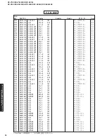 Предварительный просмотр 96 страницы Yamaha RX-V740 Service Manual