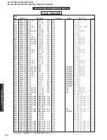 Предварительный просмотр 104 страницы Yamaha RX-V740 Service Manual