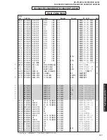 Предварительный просмотр 107 страницы Yamaha RX-V740 Service Manual