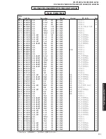 Предварительный просмотр 111 страницы Yamaha RX-V740 Service Manual