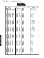 Предварительный просмотр 116 страницы Yamaha RX-V740 Service Manual