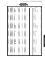 Предварительный просмотр 117 страницы Yamaha RX-V740 Service Manual