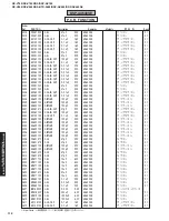 Предварительный просмотр 118 страницы Yamaha RX-V740 Service Manual