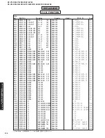 Предварительный просмотр 120 страницы Yamaha RX-V740 Service Manual