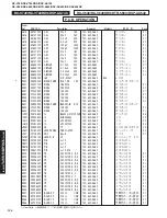 Предварительный просмотр 124 страницы Yamaha RX-V740 Service Manual