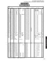 Предварительный просмотр 125 страницы Yamaha RX-V740 Service Manual