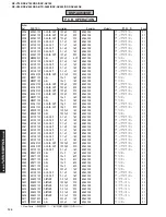 Предварительный просмотр 126 страницы Yamaha RX-V740 Service Manual