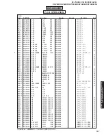 Предварительный просмотр 127 страницы Yamaha RX-V740 Service Manual