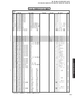 Предварительный просмотр 129 страницы Yamaha RX-V740 Service Manual