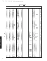 Предварительный просмотр 130 страницы Yamaha RX-V740 Service Manual