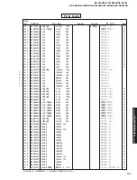 Предварительный просмотр 131 страницы Yamaha RX-V740 Service Manual