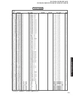 Предварительный просмотр 133 страницы Yamaha RX-V740 Service Manual