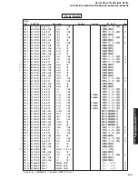 Предварительный просмотр 135 страницы Yamaha RX-V740 Service Manual