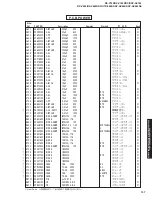 Предварительный просмотр 137 страницы Yamaha RX-V740 Service Manual