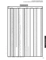 Предварительный просмотр 139 страницы Yamaha RX-V740 Service Manual