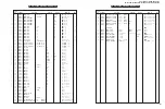 Предварительный просмотр 143 страницы Yamaha RX-V740 Service Manual