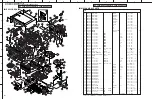 Предварительный просмотр 144 страницы Yamaha RX-V740 Service Manual