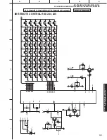 Предварительный просмотр 151 страницы Yamaha RX-V740 Service Manual