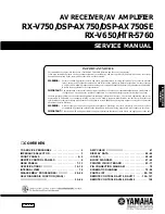 Yamaha RX-V750 Service Manual preview