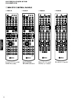 Preview for 6 page of Yamaha RX-V750 Service Manual