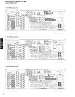 Preview for 8 page of Yamaha RX-V750 Service Manual