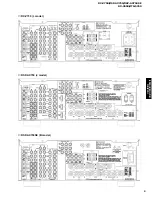 Preview for 9 page of Yamaha RX-V750 Service Manual