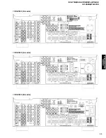 Preview for 11 page of Yamaha RX-V750 Service Manual