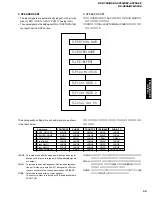 Preview for 35 page of Yamaha RX-V750 Service Manual