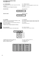 Preview for 42 page of Yamaha RX-V750 Service Manual