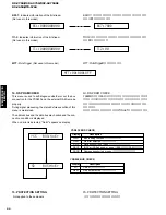 Preview for 44 page of Yamaha RX-V750 Service Manual