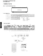 Preview for 48 page of Yamaha RX-V750 Service Manual