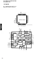 Preview for 50 page of Yamaha RX-V750 Service Manual