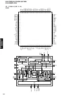 Preview for 52 page of Yamaha RX-V750 Service Manual