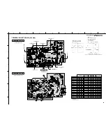 Preview for 65 page of Yamaha RX-V750 Service Manual