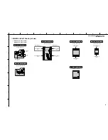 Preview for 67 page of Yamaha RX-V750 Service Manual