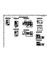 Preview for 71 page of Yamaha RX-V750 Service Manual