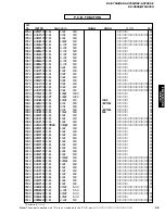 Preview for 95 page of Yamaha RX-V750 Service Manual