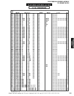 Preview for 115 page of Yamaha RX-V750 Service Manual