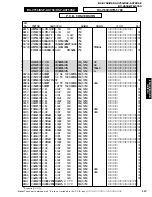 Preview for 117 page of Yamaha RX-V750 Service Manual