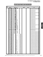 Preview for 119 page of Yamaha RX-V750 Service Manual