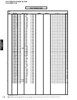 Preview for 120 page of Yamaha RX-V750 Service Manual