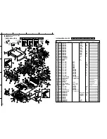 Preview for 122 page of Yamaha RX-V750 Service Manual