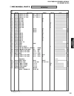 Preview for 125 page of Yamaha RX-V750 Service Manual