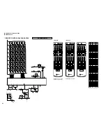 Preview for 128 page of Yamaha RX-V750 Service Manual