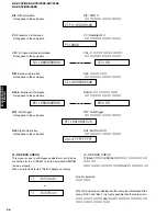 Preview for 20 page of Yamaha RX-V757 Service Manual